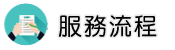安心徵信評價服務流程